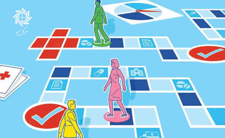 مقایسه بهترین بیمه های تکمیلی